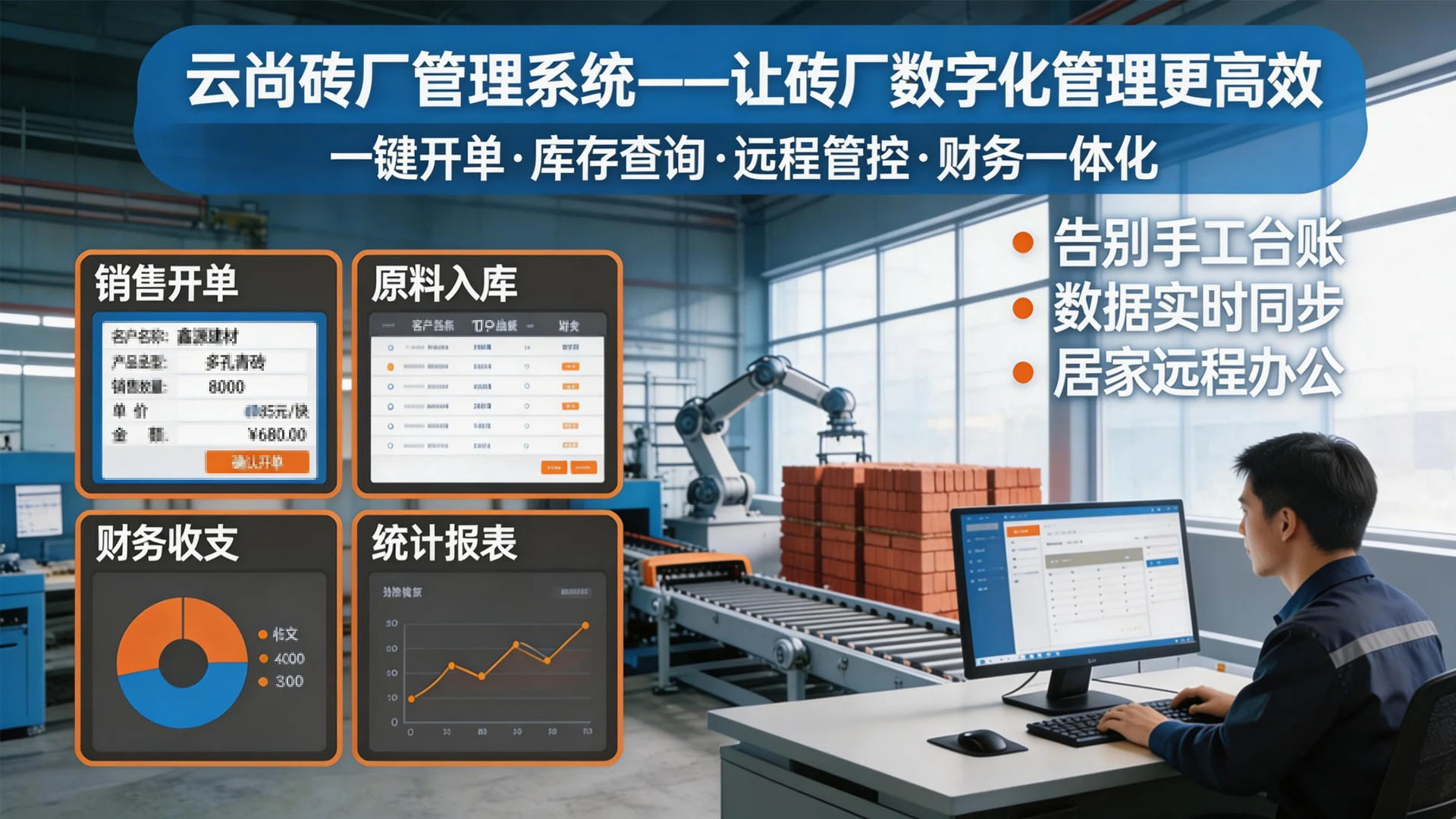 云尚砖厂管理系统-系统简介